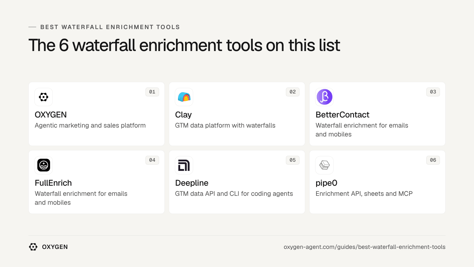 The 6 waterfall enrichment tools on this list: OXYGEN, Clay, BetterContact, FullEnrich, Deepline, pipe0.